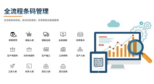 順景ERP軟件在機械行業(yè)的應用價值及網(wǎng)絡與信息安全軟件開發(fā)的重要性